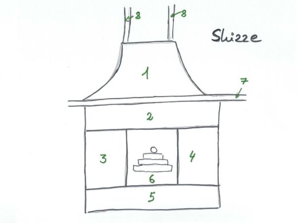 Skizze-5